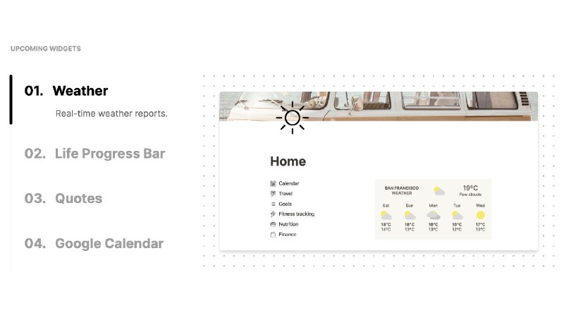 Indify – Notion Widgets