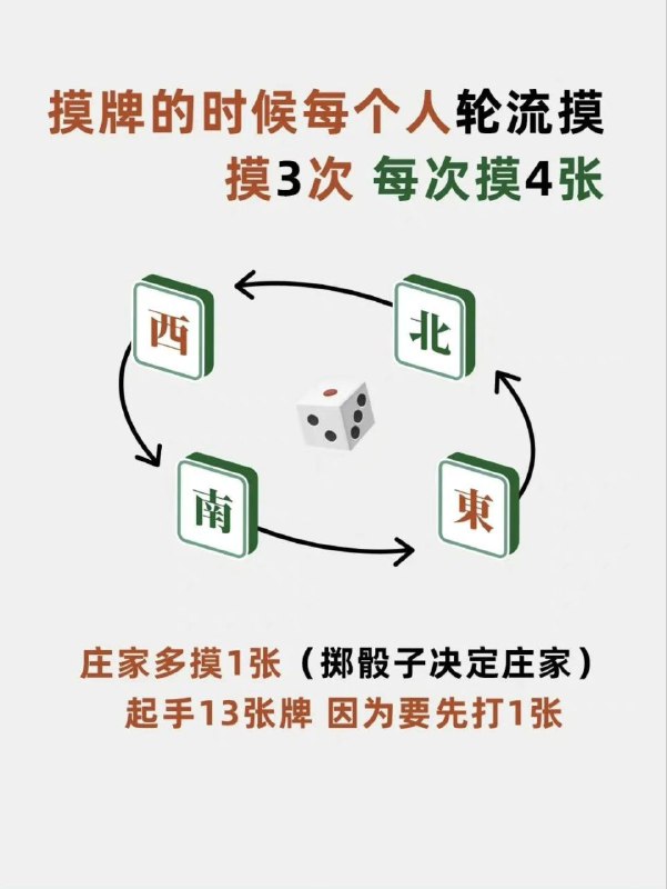 via 来自夏天的蚊子via 来自夏天的蚊子