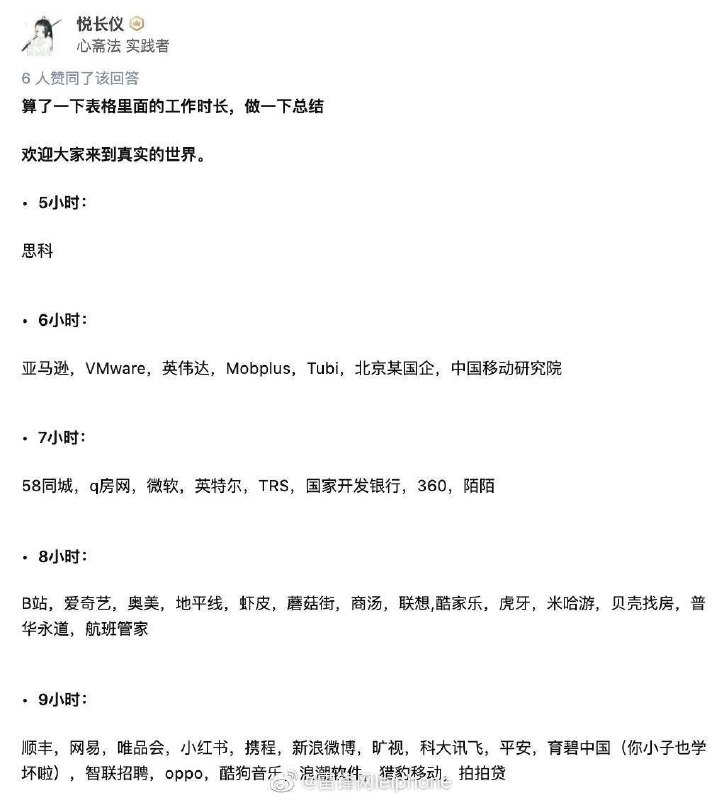 各中国公司工作时长，由各公司的员工自发填写完整表格查看链接