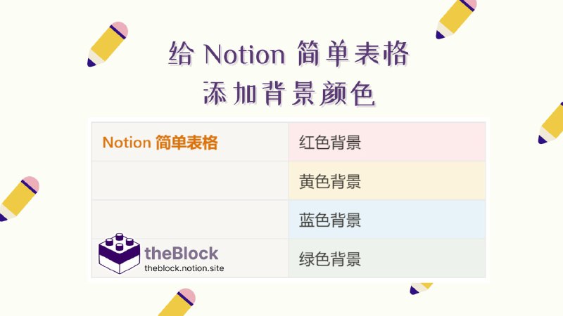 🎨 Notion 教程：给简单表格添加背景颜色1. 创建一个简单表格，并获取它的块地址（block URL，如果你不知道如何获取，请参考下文详情）