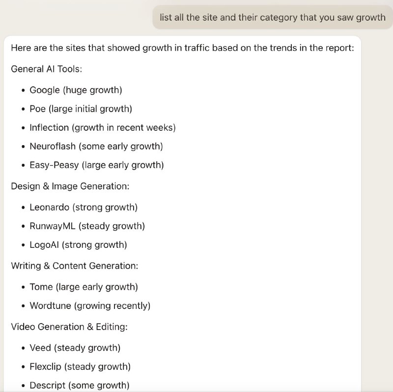 Claude.ai 官方支持了 PDF 文件上传，结合 100k 的上下文，提供了丝滑的 PDF 问答体验