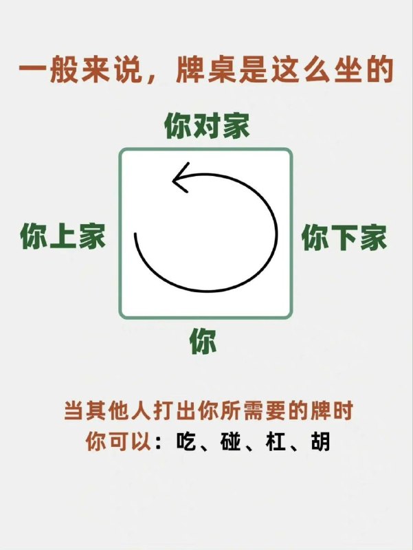 via 来自夏天的蚊子via 来自夏天的蚊子