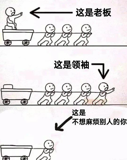 from Gawr Guraᅠ⁧~喵⁧