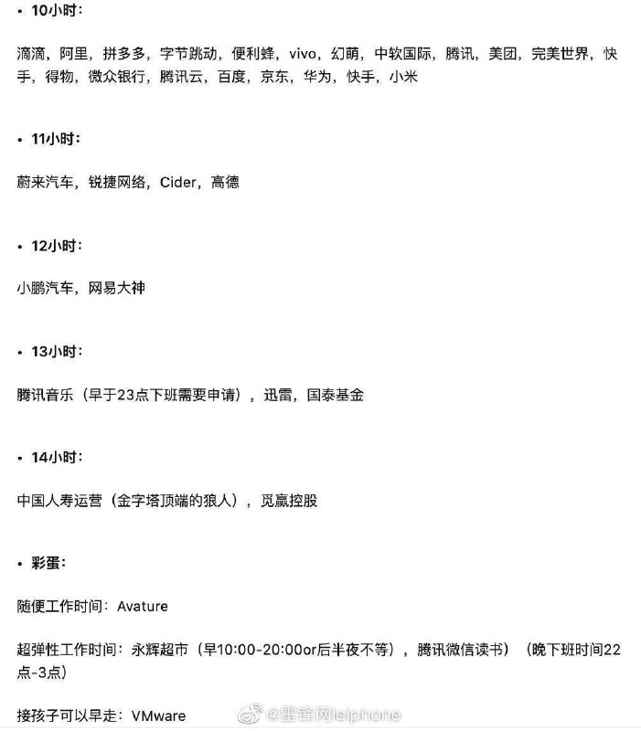 各中国公司工作时长，由各公司的员工自发填写完整表格查看链接