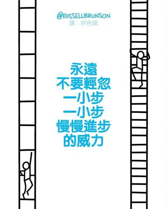 by 亚克力山大
